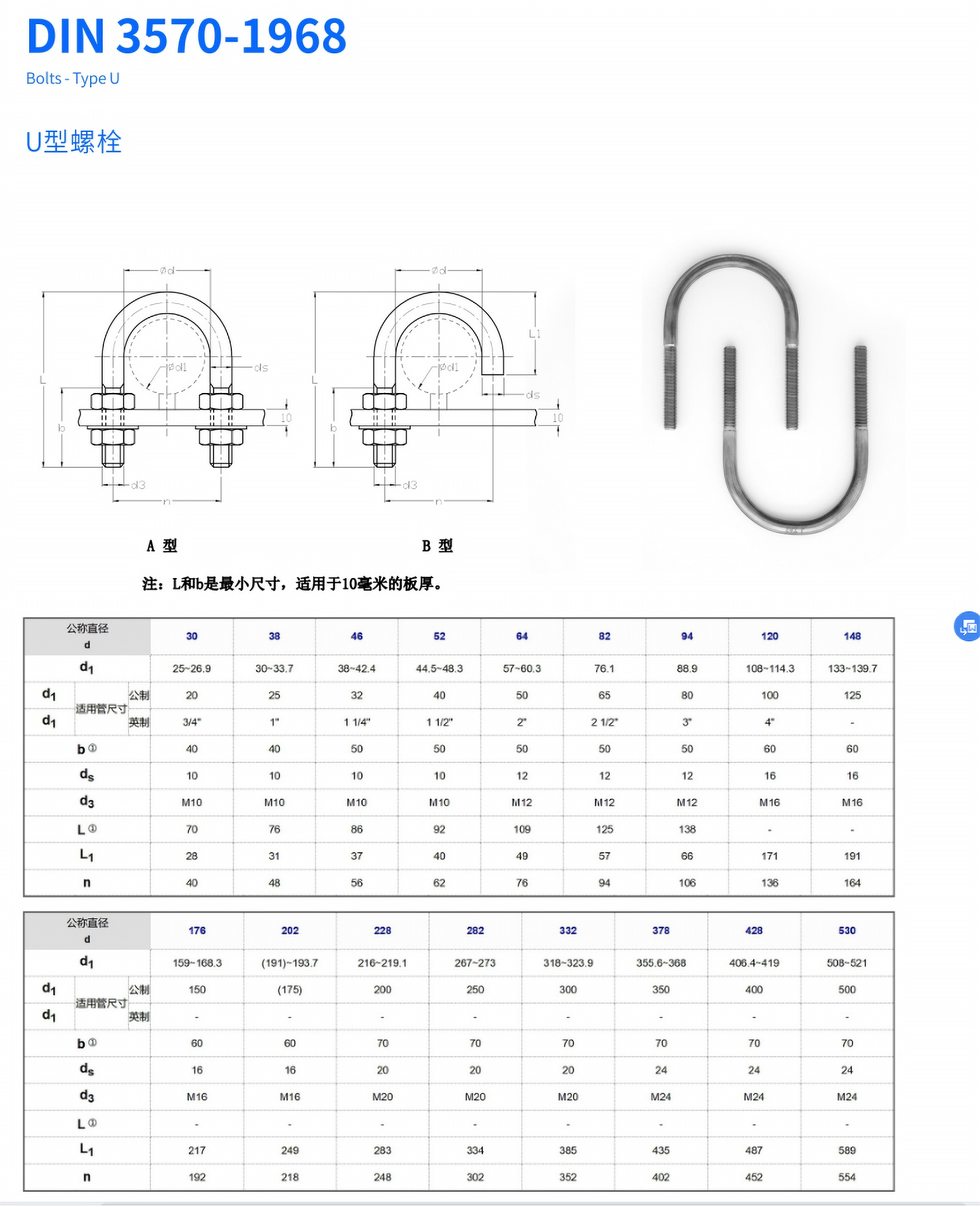 DIN3570 U BOLTS