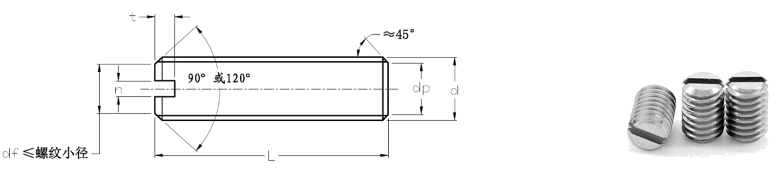 Titanium Slotted Set Screws with Flat Point