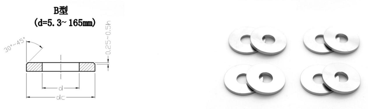 DIN125 Plain Washers-Product Grade A