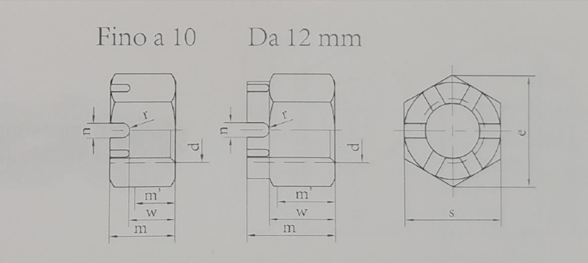 din935 Titanium Slotted Nuts