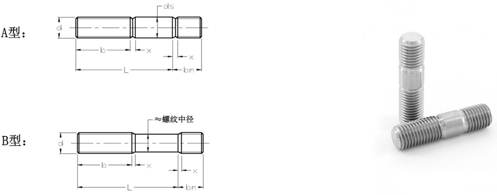 GB897 Double End Studs-bm=1d