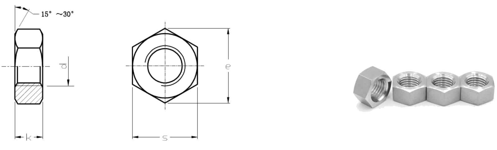 asme b18.2.2 titanium hex nut