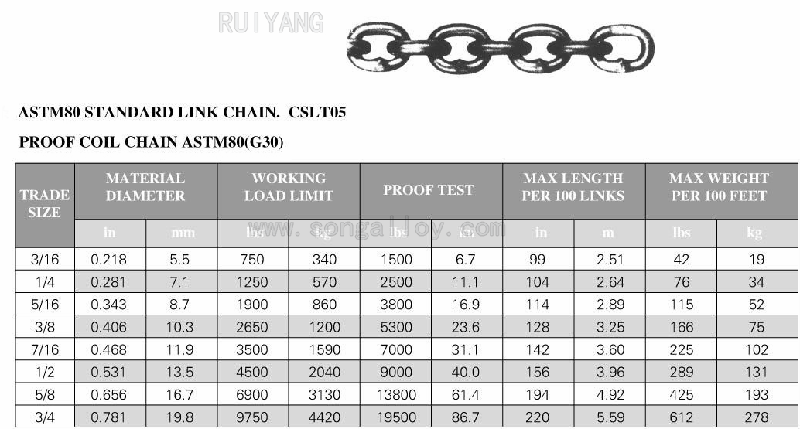 astm stainless steel chain