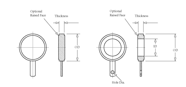 Titanium Spectacle Flanges Single Blinds