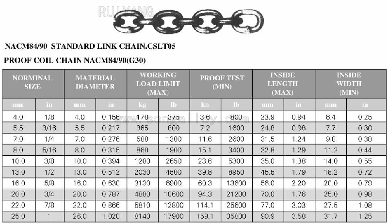 NACM84 stainless steel chain