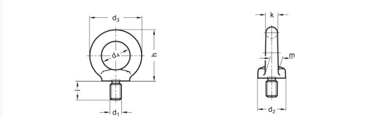 DIN580 eye bolts sizes