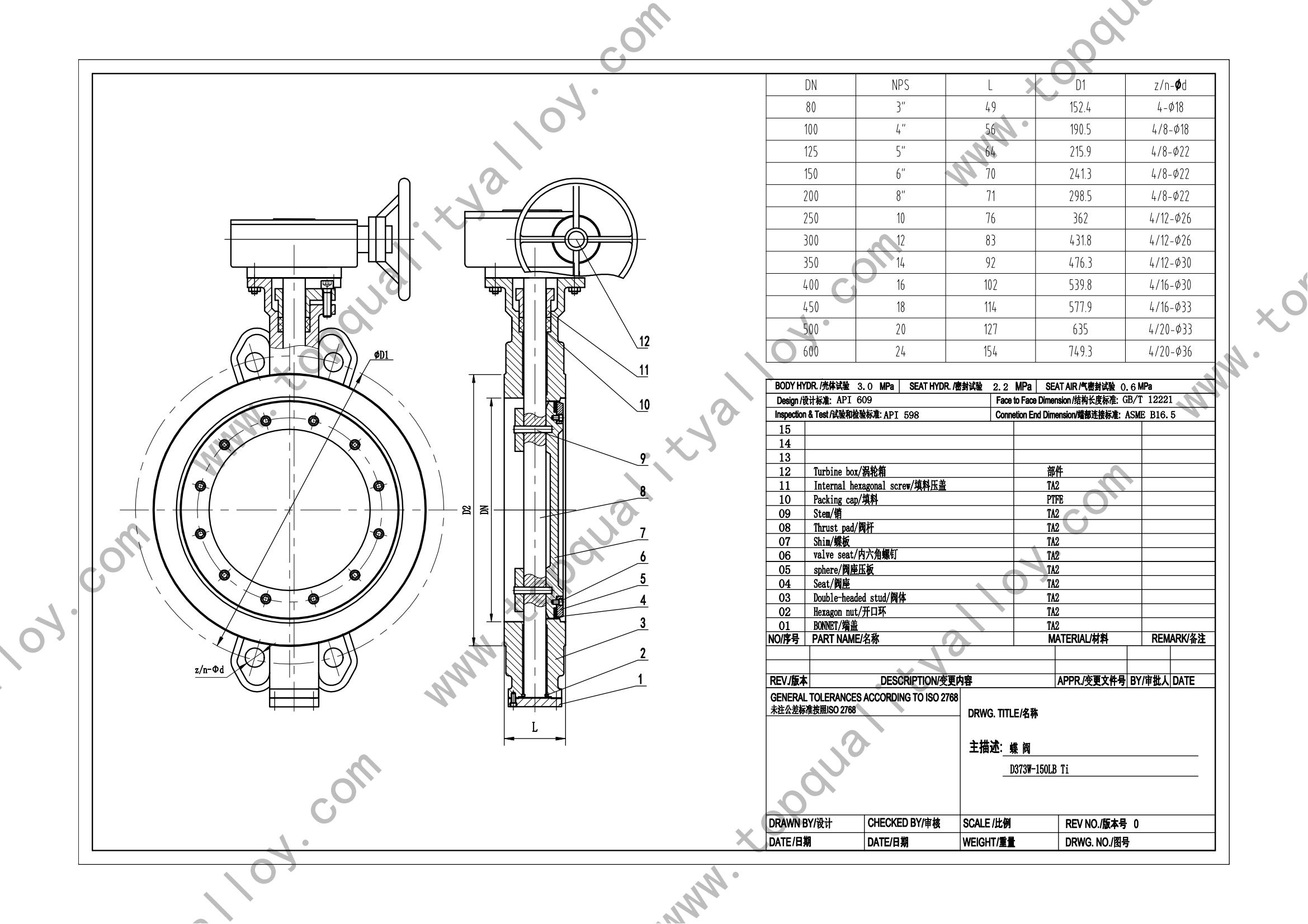 titanium butterfly valves 