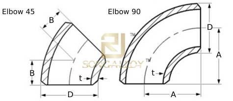 Titanium elbow drawing